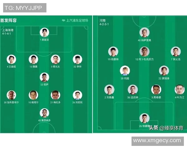 武汉足球队在联合会杯积分榜上以75分稳居第一名