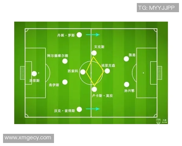 深圳足球队整体压制战术解析与球队未来发展展望
