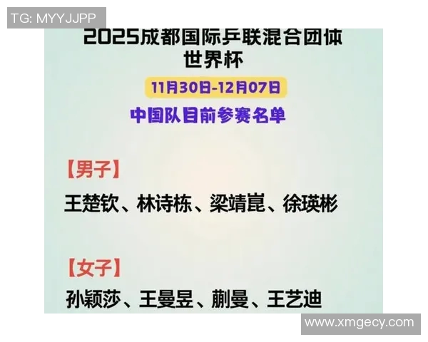 乒乓球技术排行榜揭晓成都乒乓球队荣膺全国第五名佳绩 乒乓球技术排行榜揭晓成都乒乓球队荣膺全国第五名佳绩