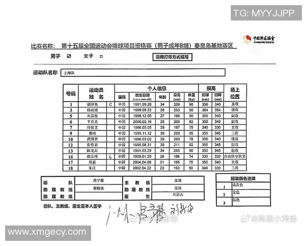 排球战术评比揭晓上海排球队荣登第五名引发热议 排球战术评比揭晓上海排球队荣登第五名引发热议