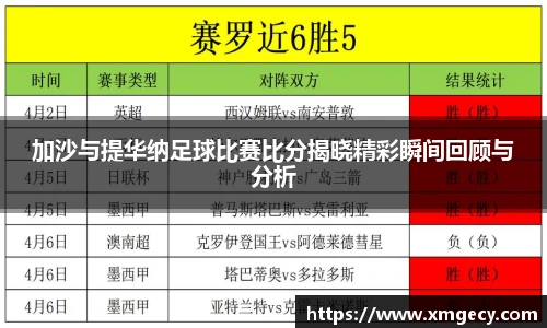 加沙与提华纳足球比赛比分揭晓精彩瞬间回顾与分析