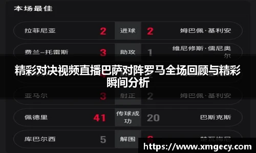 精彩对决视频直播巴萨对阵罗马全场回顾与精彩瞬间分析