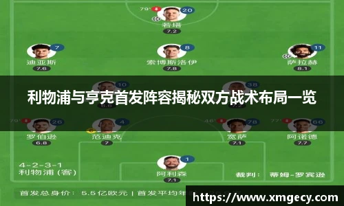利物浦与亨克首发阵容揭秘双方战术布局一览